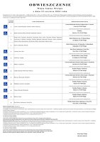 obwieszczenie_o_obwodach_040809.pdf